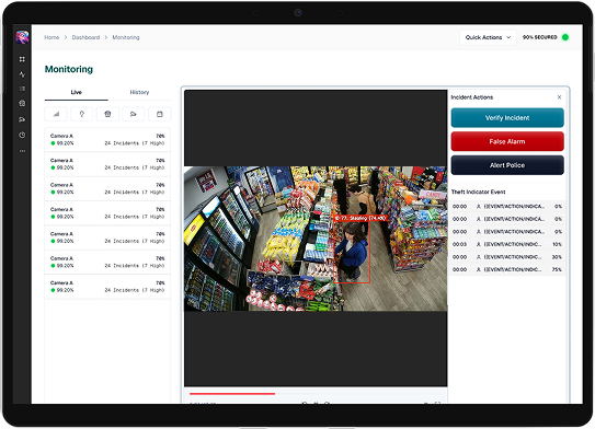 Live Multi-Camera Monitoring